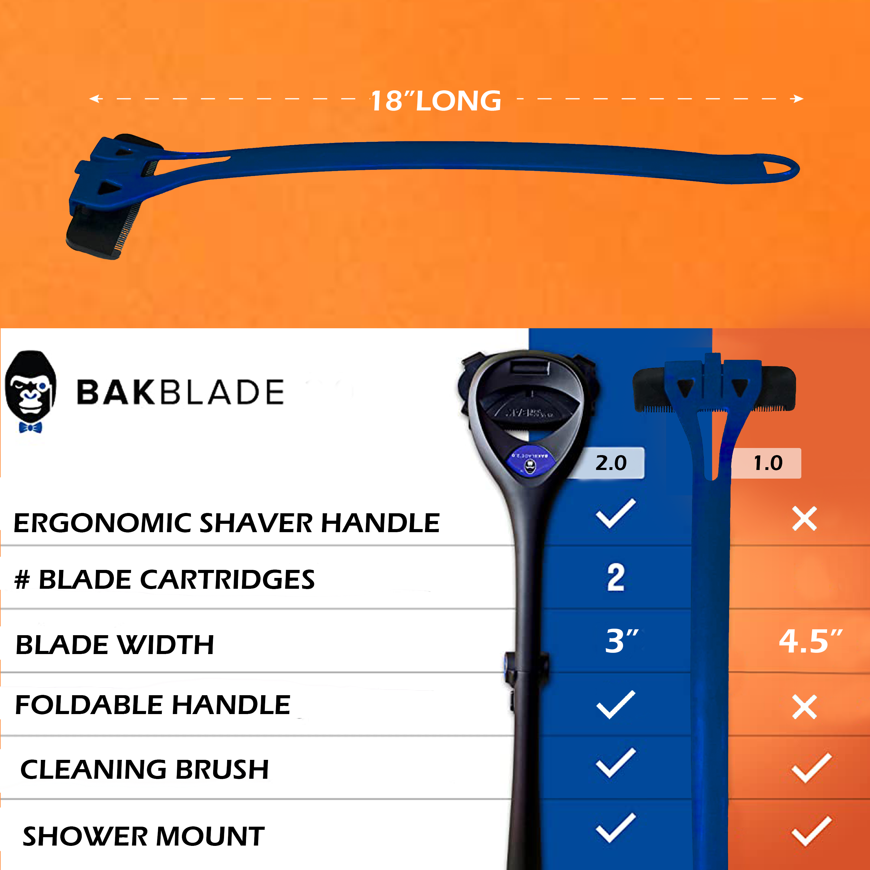 BAKBLADE® 1.0